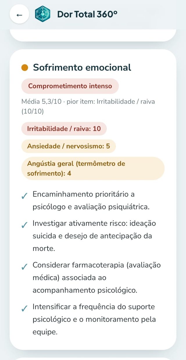 Tela de condutas sugeridas para a dimensão de sofrimento emocional